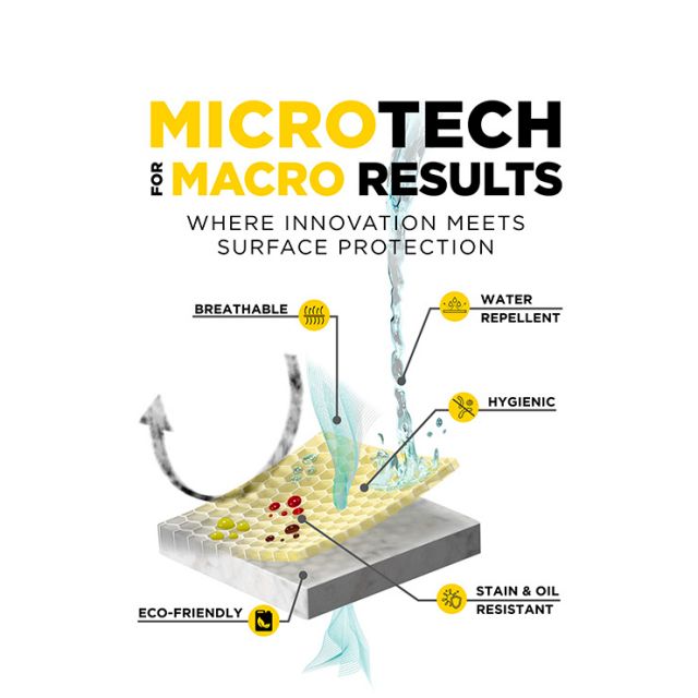 MICROTECH Protects the Most Precious Surfaces Worldwide