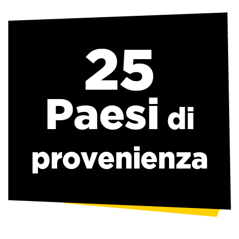 Academy FILA paesi di provenienza