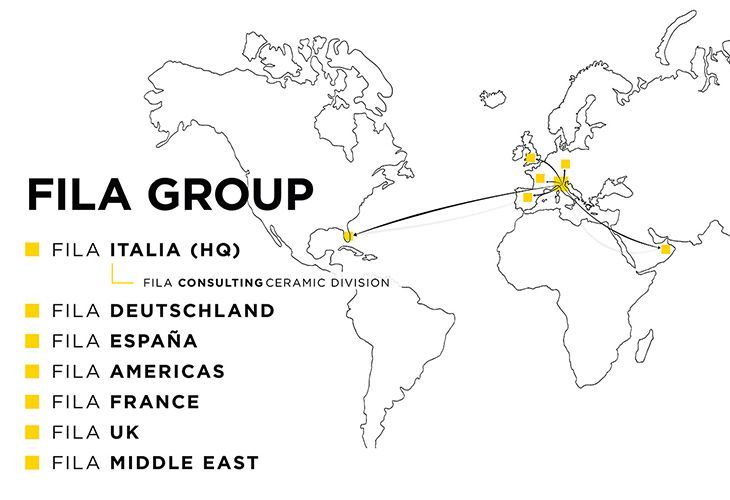 FILAGROUP FILA Solutions